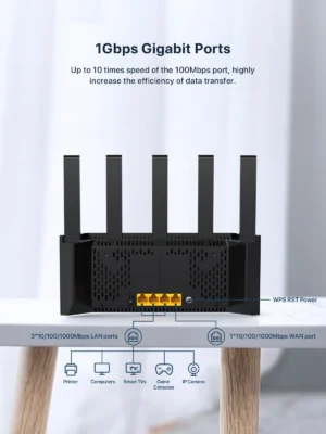 Tenda RX2L Pro AX1500 WiFi 6 Router