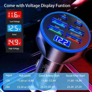UYUXIO Multi Port USB C Car Charger Adapter