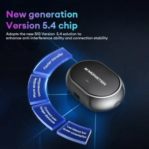 Monster AC600 Earclip Design Wireless Bluetooth V5.4 Earphone