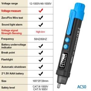Mestek AC50 Voltage Indicator