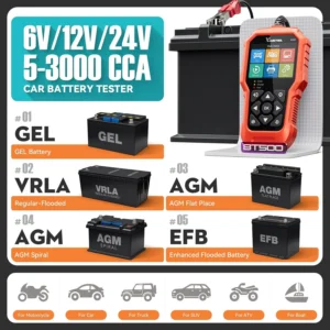 VDIAGTOOL BT500 Car Digital Automotive Diagnostic 12V/24V