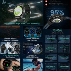 Military Ultra GPS Smart Watch 4GB BIG Battery Waterproof